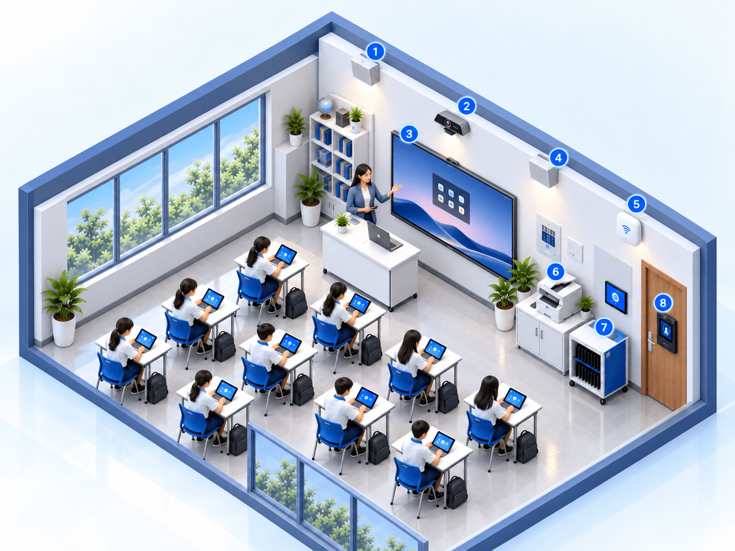 Ilustrasi isometrik konsep Smart Classroom dengan delapan perangkat teknologi terintegrasi